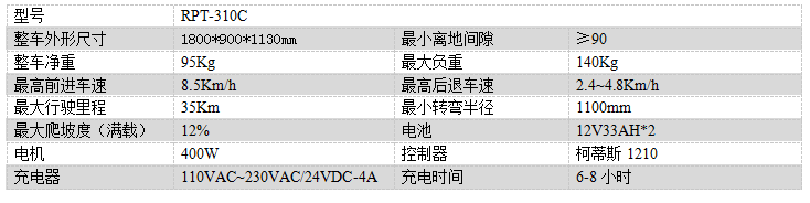 电动察雅尘推车RPT-310C