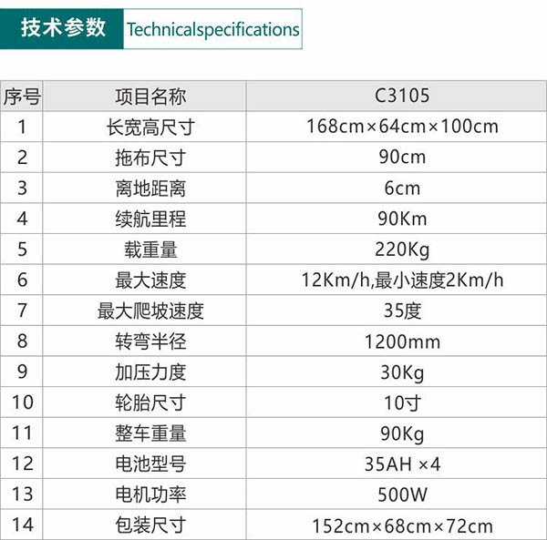 电动察雅尘推车C3105
