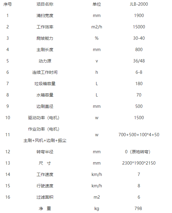 全封闭驾驶式察雅扫地机-JLB-2000